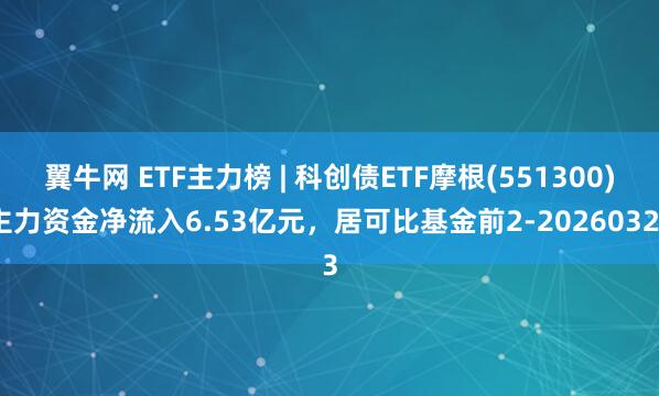 翼牛网 ETF主力榜 | 科创债ETF摩根(551300)主力资金净流入6.53亿元，居可比基金前2-20260323